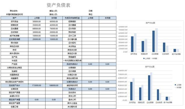 财务报表翻译件的用途有哪些